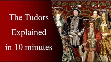 why were the tudors called tudor